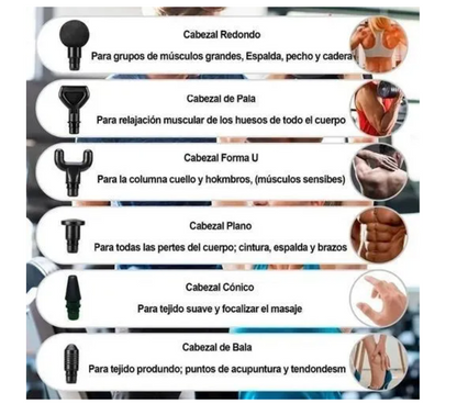 Masajeador Muscular Kinebody Pistola 30 Velocidades Digital